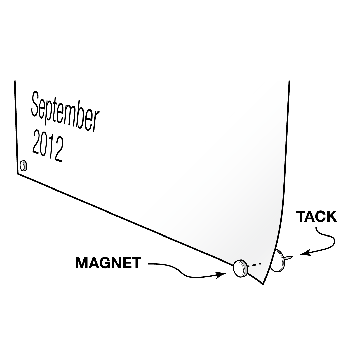 Magnet Diagram