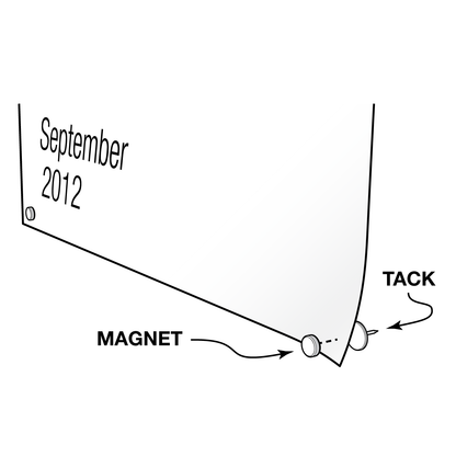 Magnet Diagram